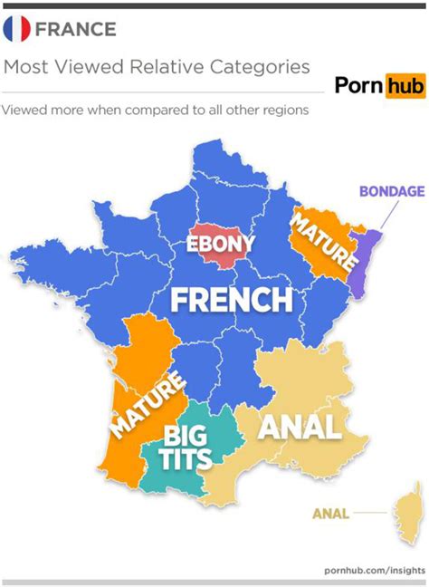 pornhub france|French